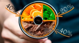 Лучшие смеси табаков для кальяна