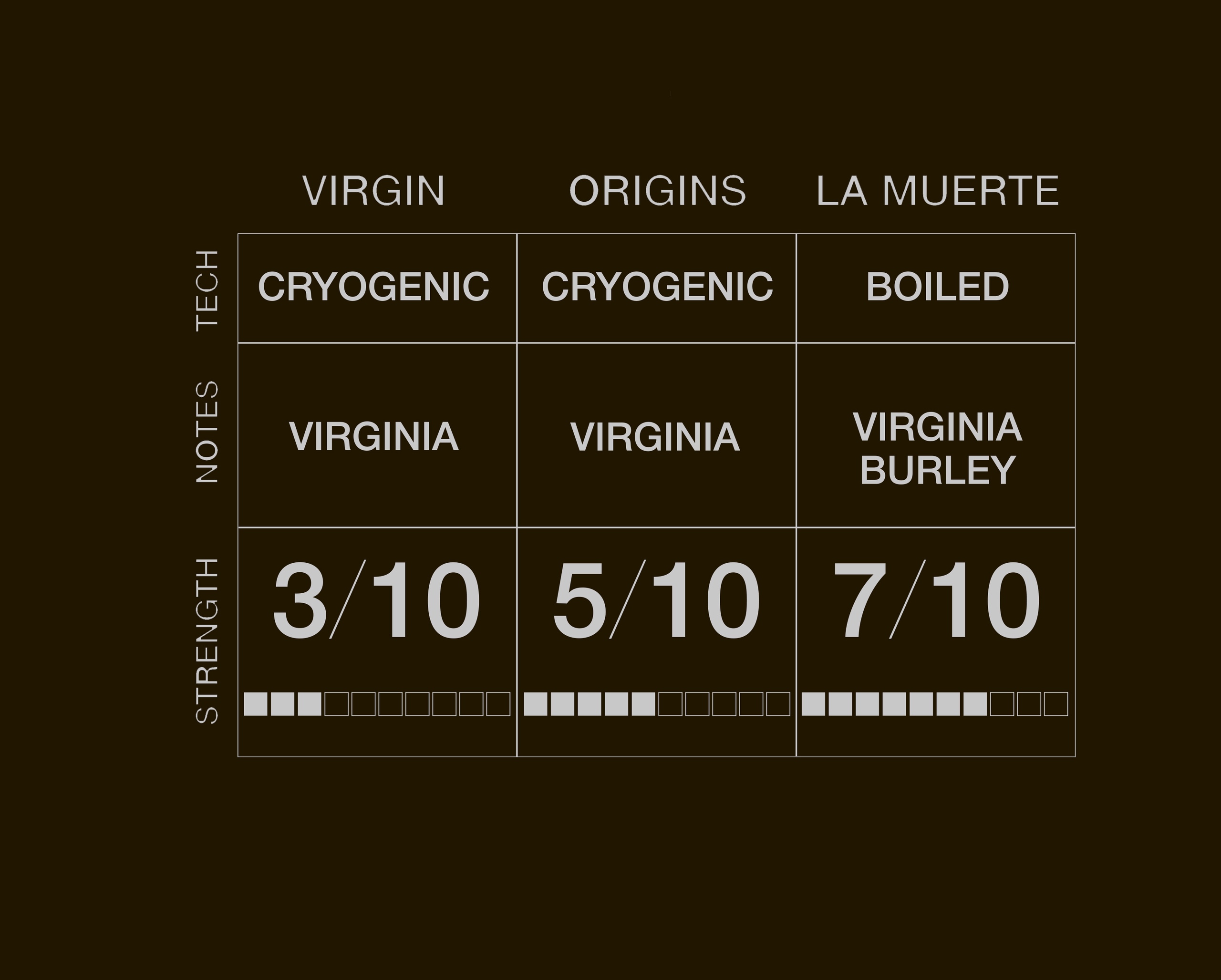 Новинка: смесь Cobra (Кобра)