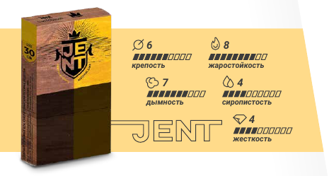 Jent Alcohol