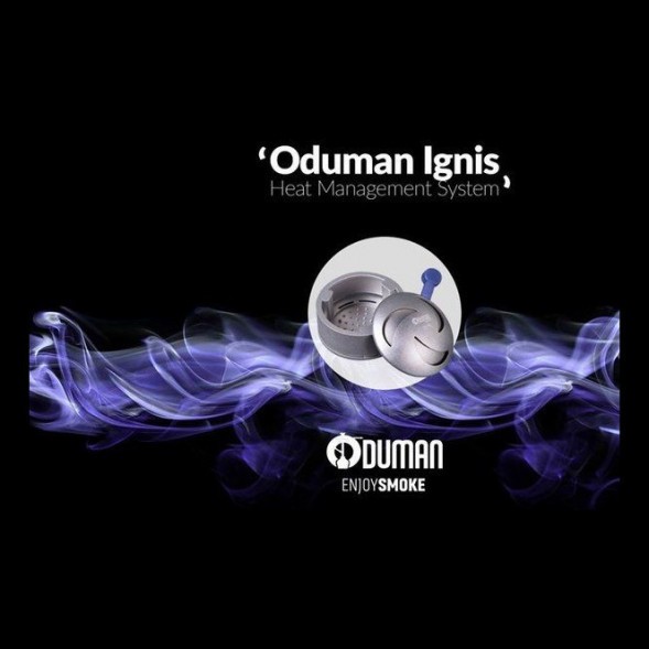 Устройство Oduman Ignis (для управления жаром)